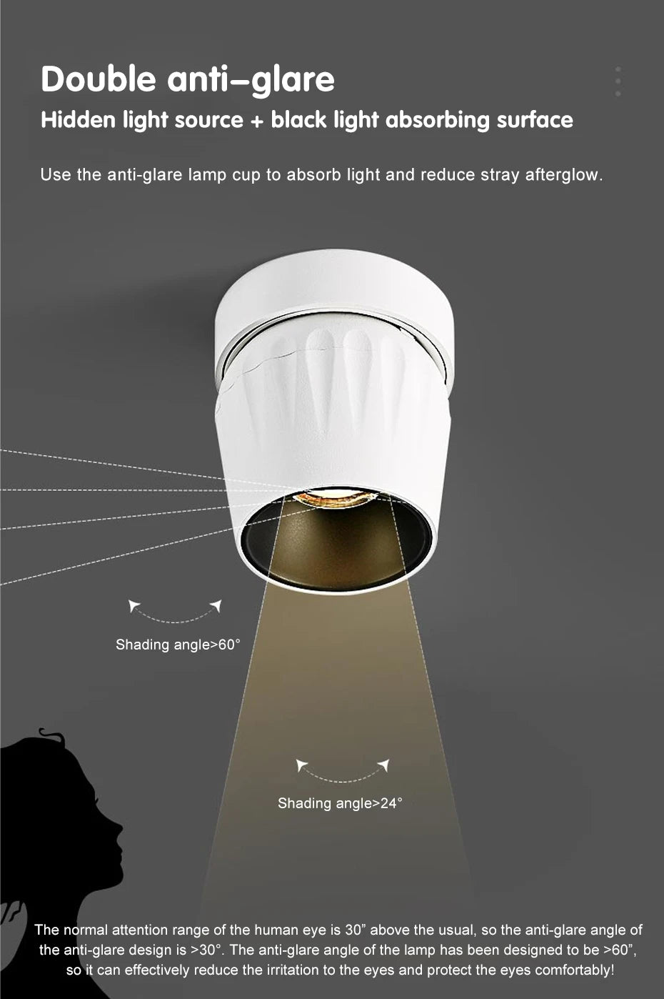 Spot Led pliables lampe Dimmable COB spots 15w Surface montée Downlight pour éclairage intérieur chambre LED lumières - vue 6 sur 11