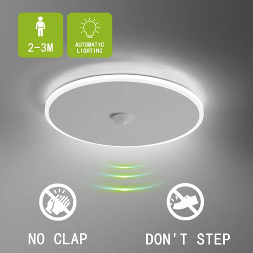 plafonnier led à induction avec capteur de mouvement humain