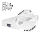 90*200CM Spring core mattress, 7 zone cold foam mattress, pocket springs, 100% Oeko-Tex certified, hardness level H3,25cm height