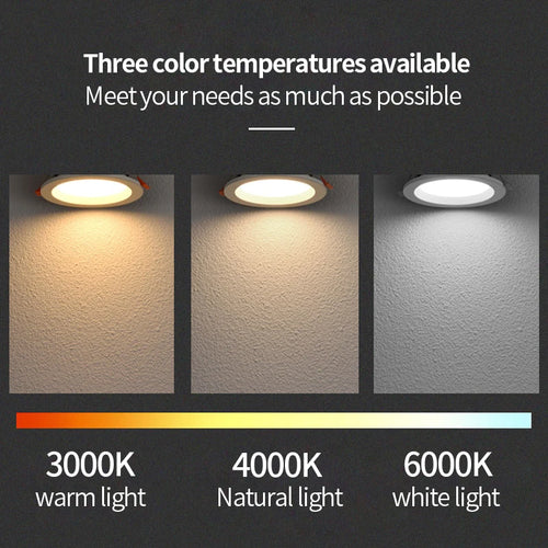 spot led encastrable à intensité variable pour éclairage intérieur