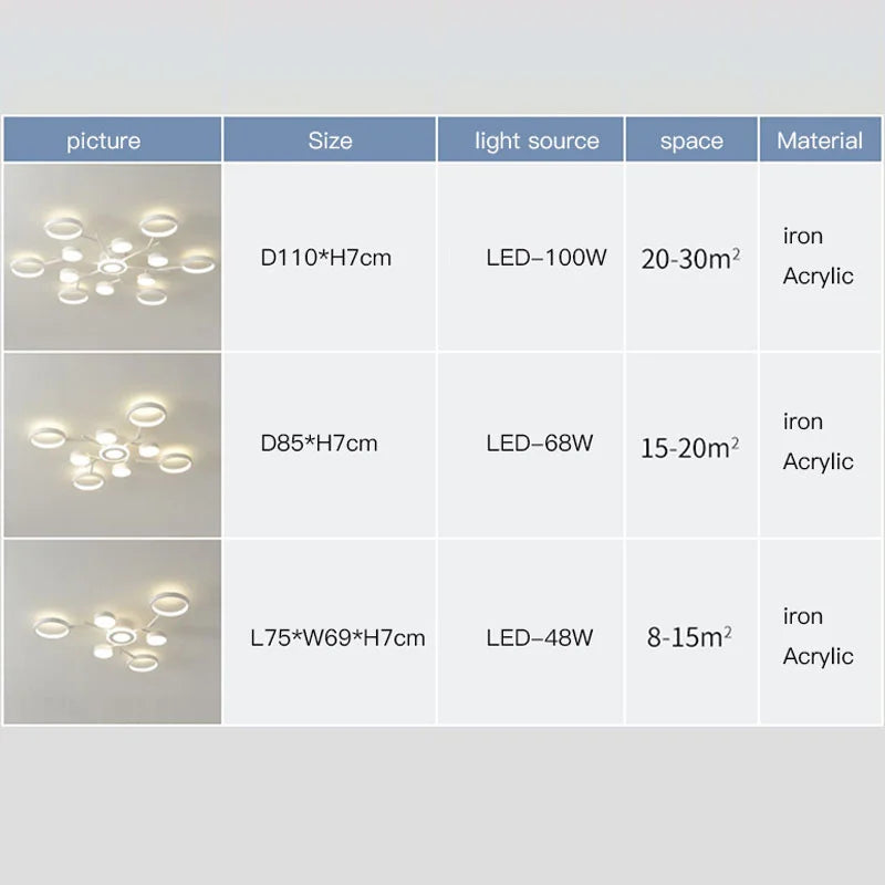 Plafonnier led télécommande simple blanc décoratif 2023 - vue 5 sur 9