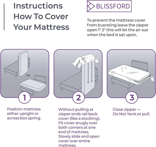 Six-Sided Waterproof Zippered Mattress Encasement, Breathable, Noiseless, Machine-Washable Zipped Mattress Cover, - vue 7 sur 8