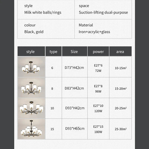 lustre nordique 15 têtes design moderne luxe pour intérieur lumineux
