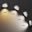 Recessed spotlight with infrared motion sensor practical lighting