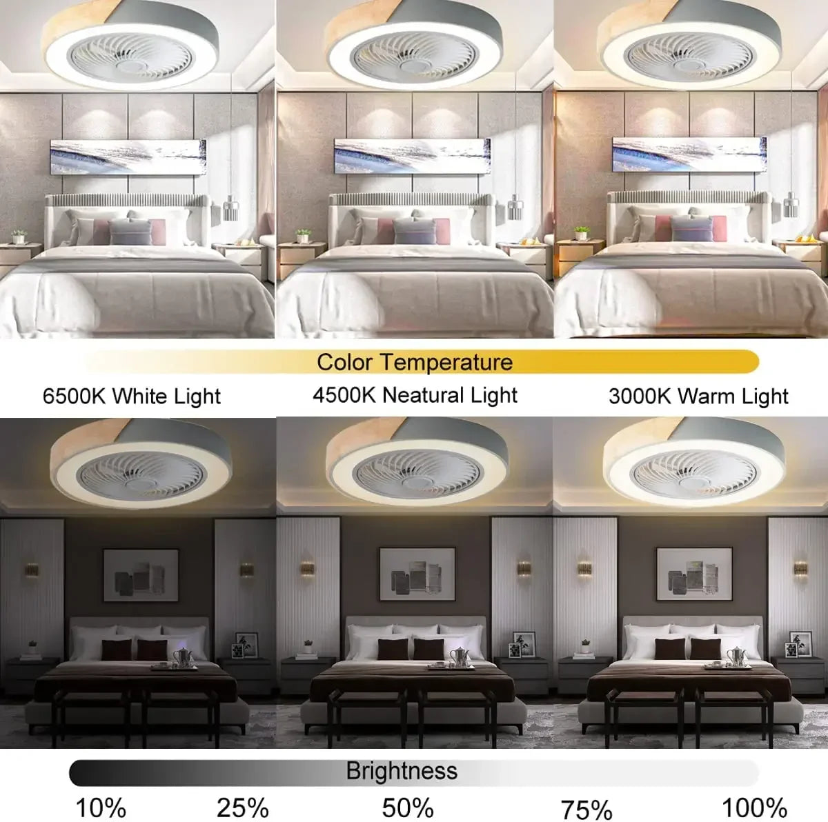 ventilateur plafond moderne pour enfants avec lumière led et télécommande - vue 4 sur 8