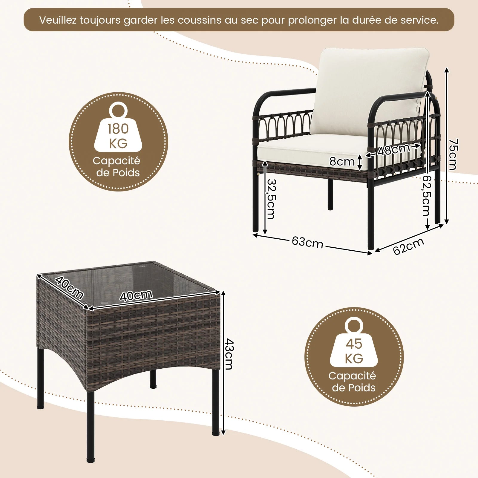 ensemble de fauteuils en rotin pour jardin avec table et coussins - vue 6 sur 6