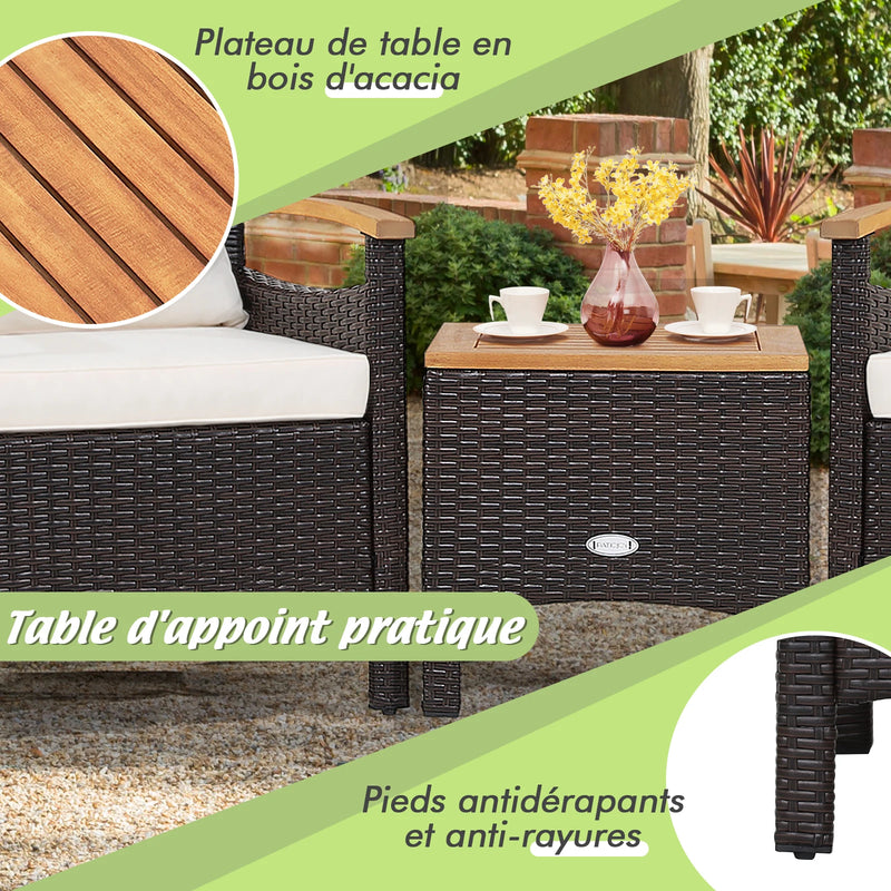 mobilier de jardin en rotin avec deux fauteuils et une table