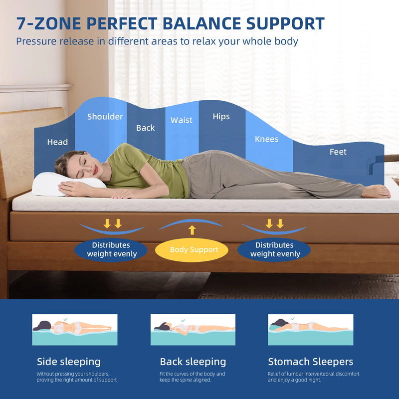 surmatelas en mousse à mémoire double couche gel avec coussin rafraîchissant