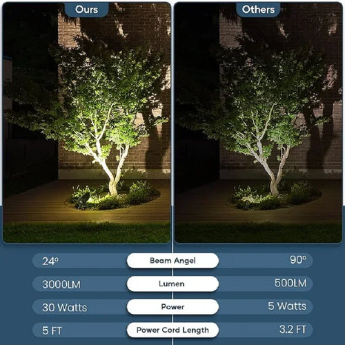 Waterproof outdoor LED spotlights for garden and tree lighting - vue 5 sur 10