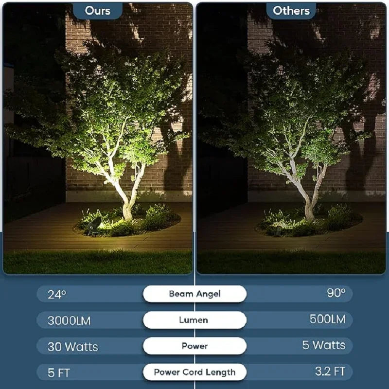 Waterproof outdoor LED spotlights for garden and tree lighting - vue 5 sur 10