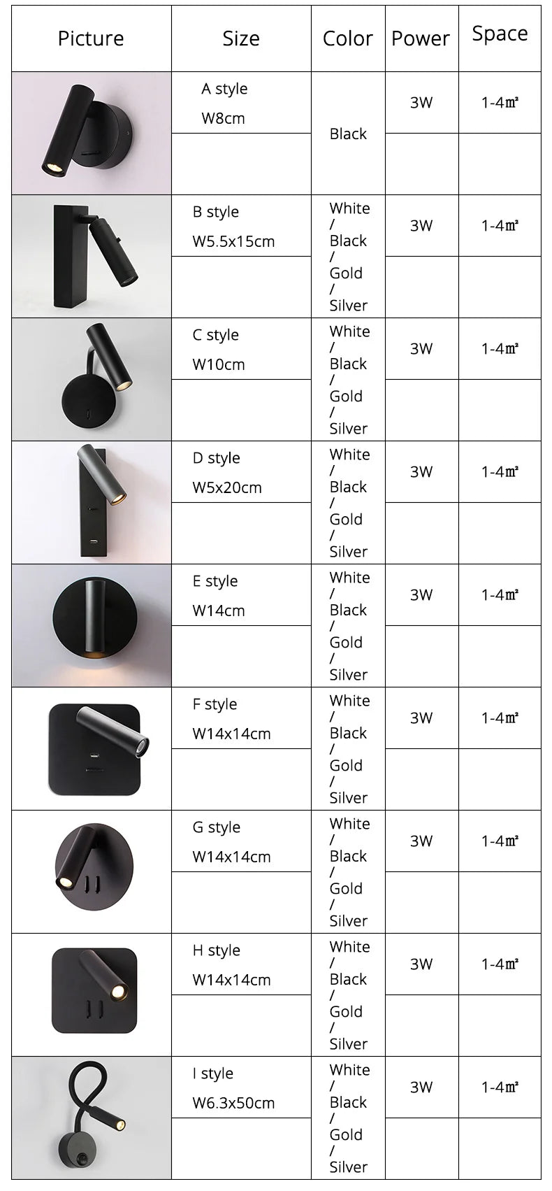 Applique murale moderne LED avec base de différentes formes Auby - vue 16 sur 16