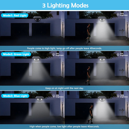 lampes solaires d'extérieur avec détecteur de mouvement et fausse caméra