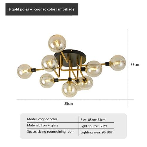 Plafonnier en verre nordique G9 LED lumière industrielle en métal pour chambre salon salle à manger étude maison intérieur loft lumière - vue 13 sur 18