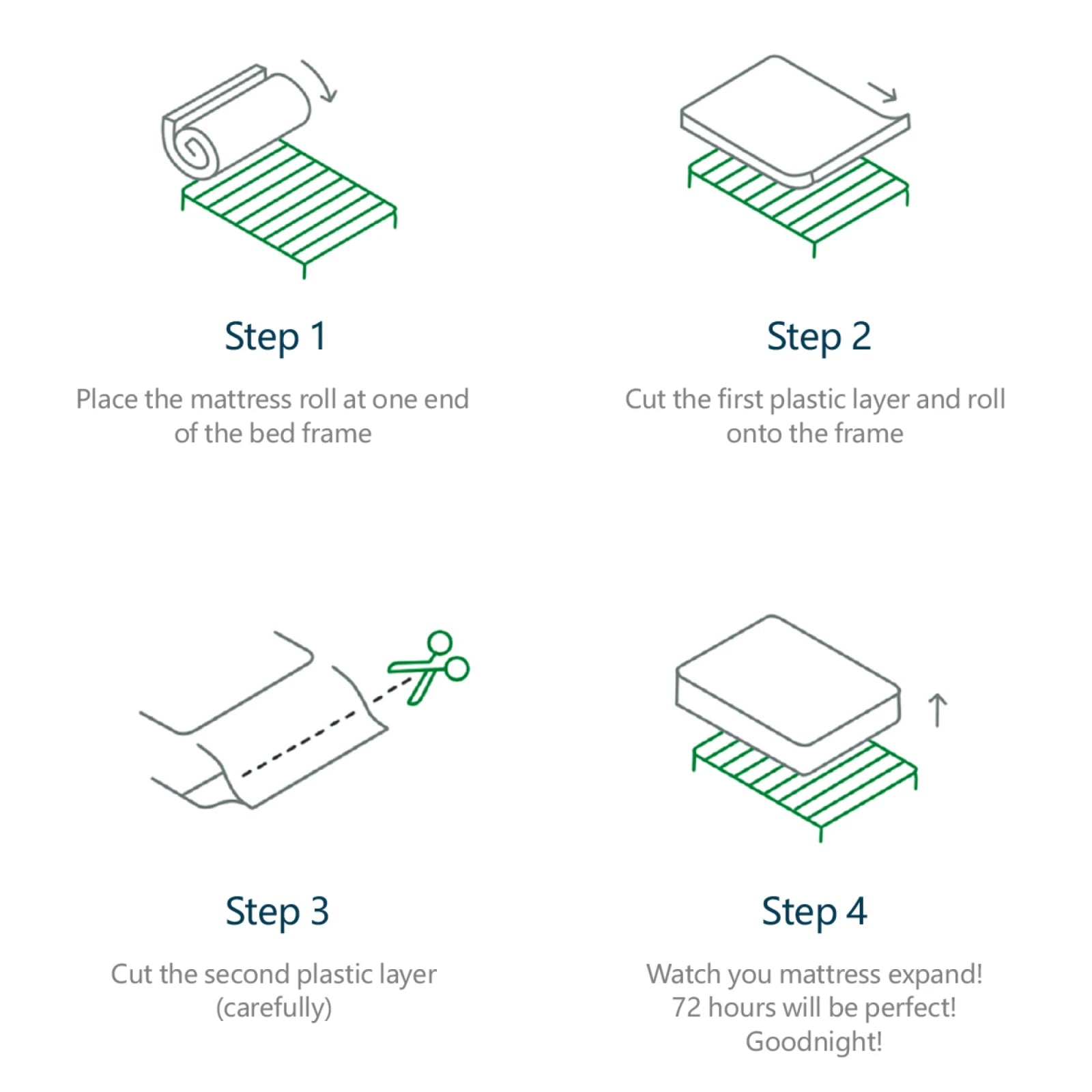 Spring Mattress, Cold Foam Double Mattress,with Spring Core & Quilted Microfibre Cover,Ideal for Stomach Sleepers, Height 25cm - vue 3 sur 6