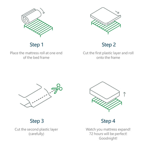 Spring Mattress, Cold Foam Double Mattress,with Spring Core & Quilted Microfibre Cover,Ideal for Stomach Sleepers, Height 25cm - vue 4 sur 6