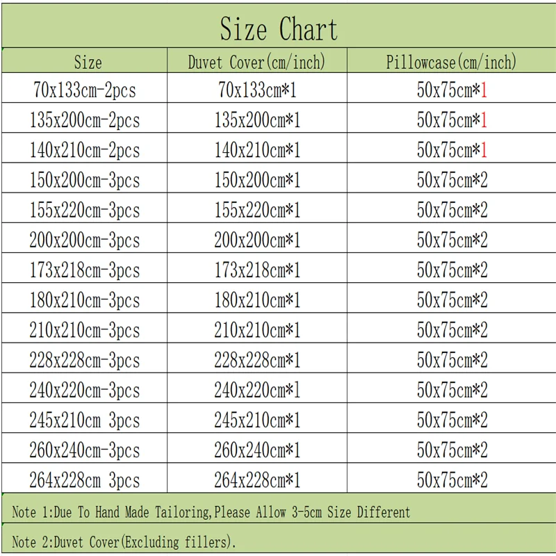 parure de lit king style victorien gothique damas noir