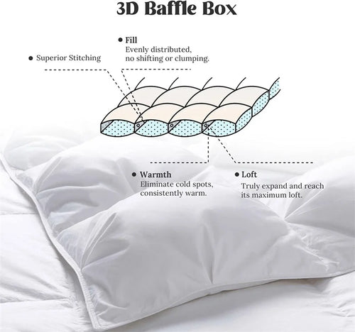 3D Bread White Goose Down Filler Comforter King Queen Size Duvet Insert, 100% Cotton Cover, All Seasons Quilt Thicken Blanket - vue 4 sur 11