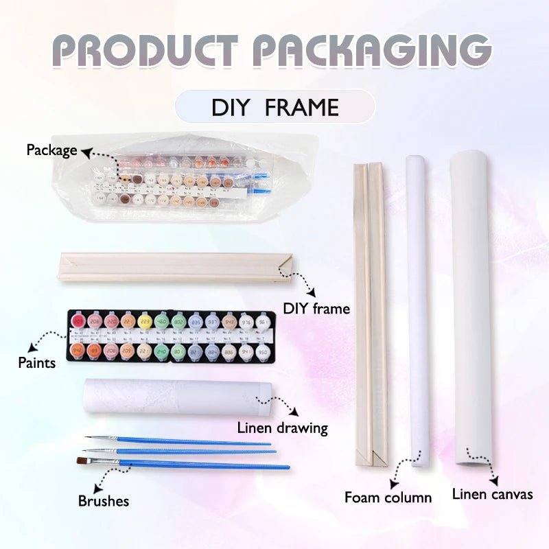 kit peinture acrylique clown drôle à numéros pour enfants décoration artisanale - vue 5 sur 7