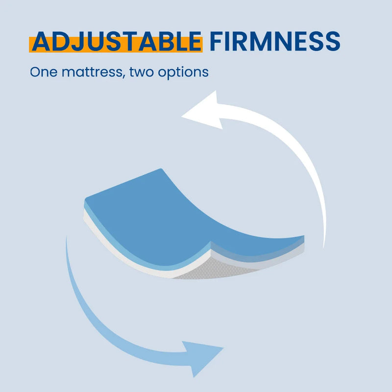 matelas 2 en 1 confortable avec surmatelas et housse lavable