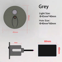 SANDIY – applique murale Led ronde avec capteur de mouvement