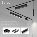 lampe led magnétique intensité variable sans bordure rails surface zigbee