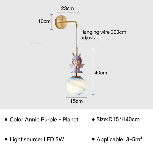applique murale led design lune et planète pour décoration intérieure