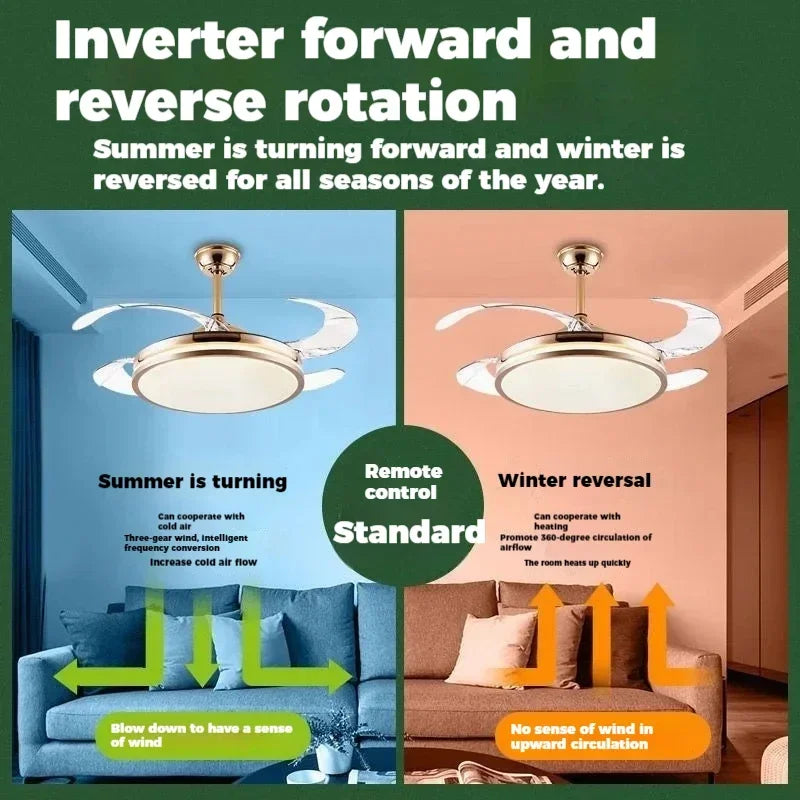 ventilateur de plafond moderne avec lumière et télécommande - vue 3 sur 7