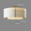 Plafonnier Style chinois LED Simplicité Art Tissu Rond