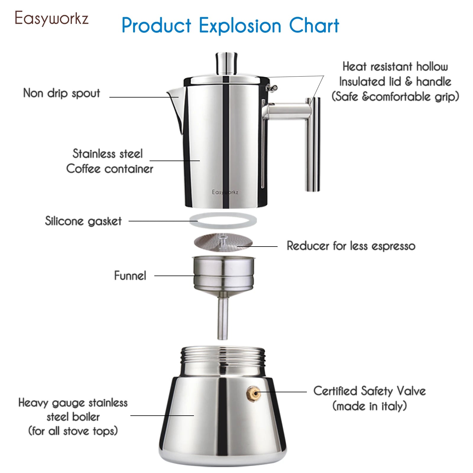 Cafetière italienne induction acier inoxydable design classique - vue 5 sur 7