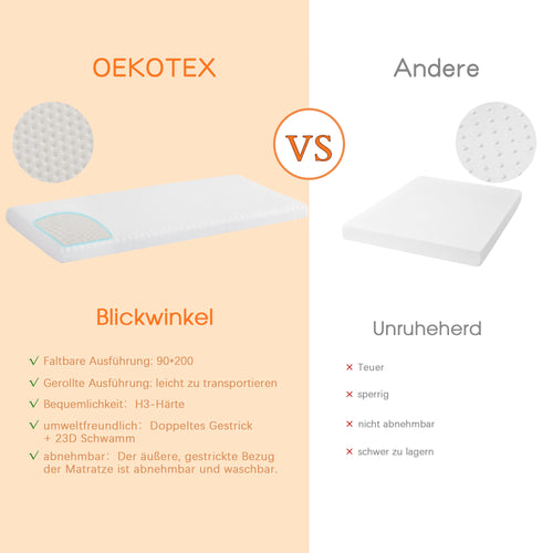 Mattress, Comfortable, Honeycomb Fabric, Bamboo Carbon Sponge, Eco-Tex Certified, Ergonomic, breathable and durable, Compression Sve - vue 7 sur 6