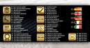 SIMPUR, Mattress Dream Repair, Height 30 Cm, Foam, Viscoelastic, All Measurements, Medium/High Firmness, 13 Comfort Zones, Ergonomic,, 135x190,150x190,90x190