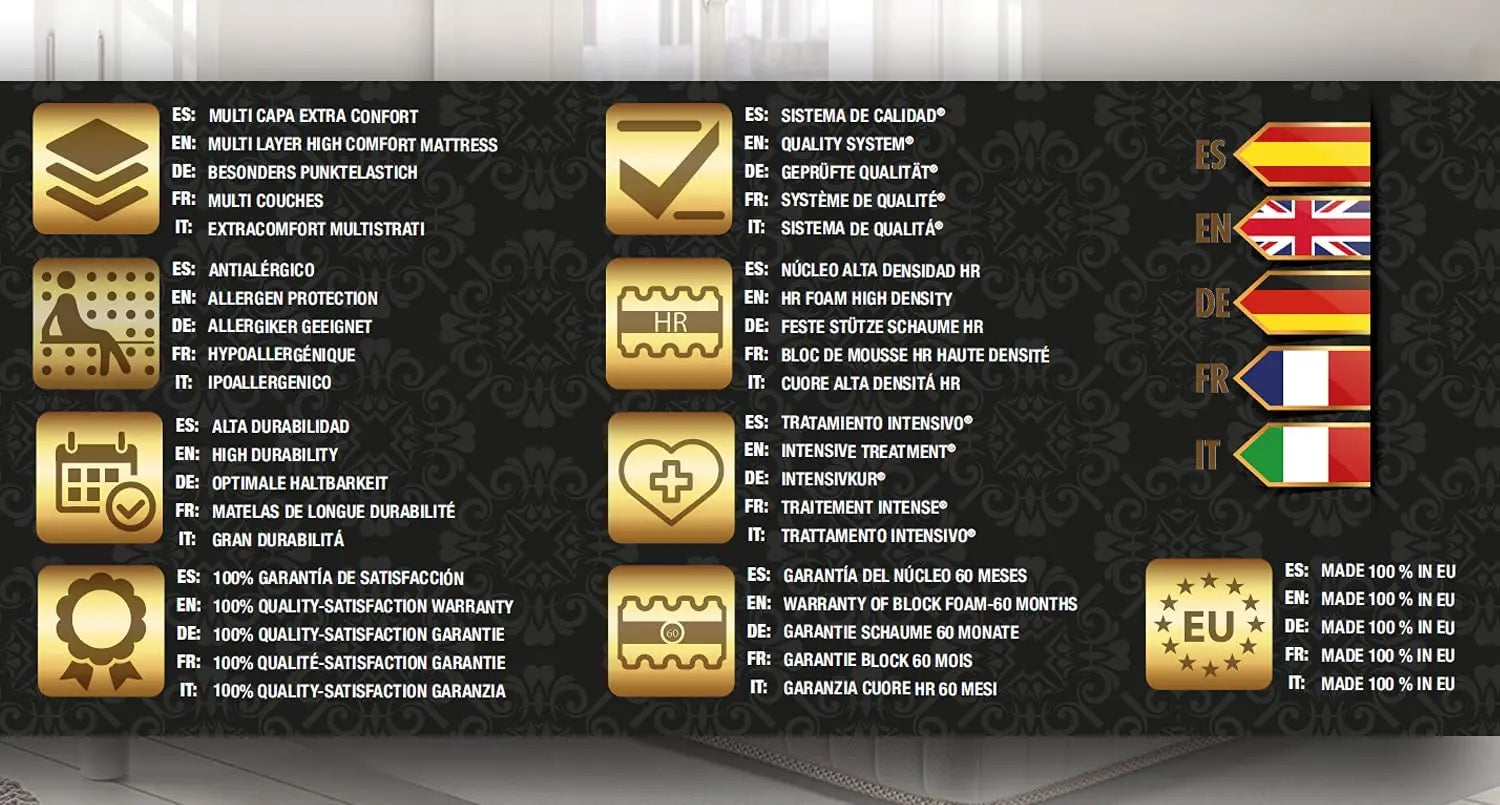 SIMPUR LOW COST, Bliss mattress, all size, height 30 CM, memory foam, high durability, luxury finishes, excellent comfort, carbon-Soft therapy, atermal 100%, mattresses, 90x190, 135x190, 150x190 - vue 5 sur 6