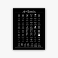 Minimalist bathroom rules poster wall decor