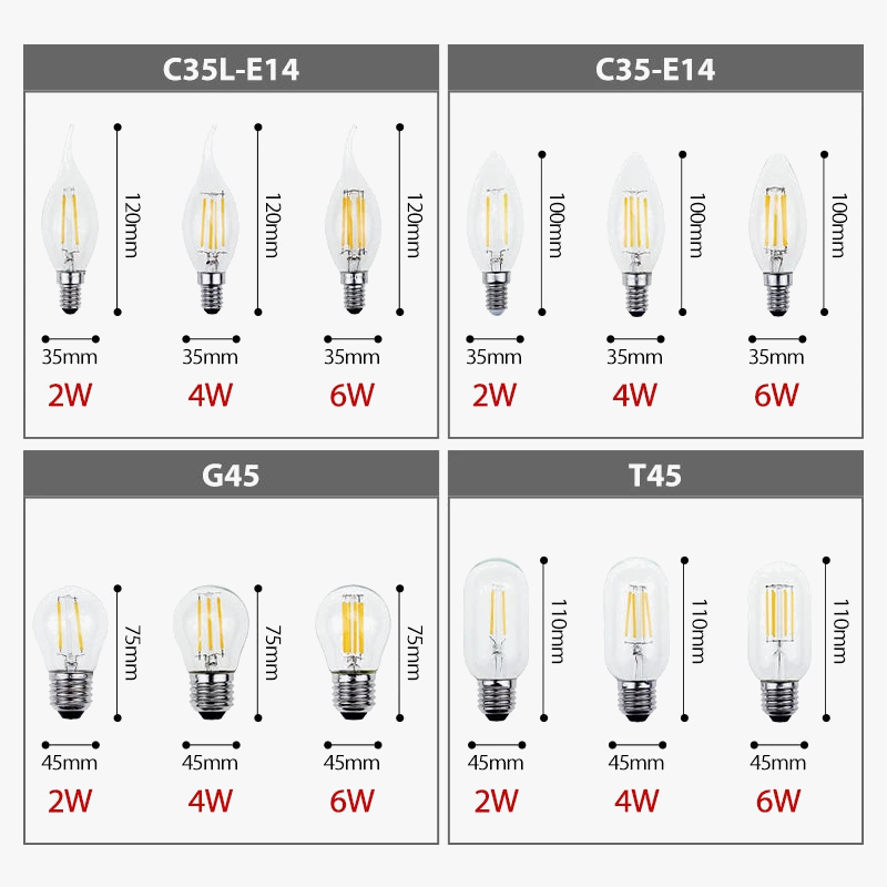 ampoule led rétro vintage en verre lot de quatre pièces