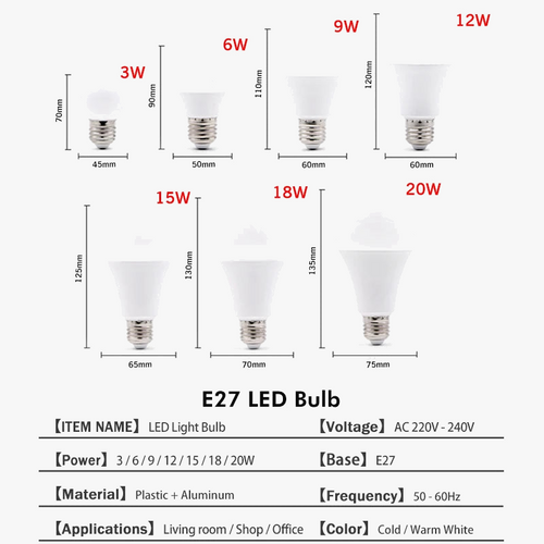 ampoules-led-haute-luminosit-pour-clairage-int-rieur-3.png