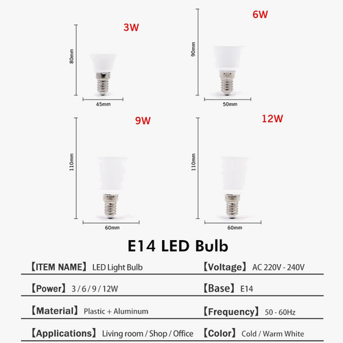 ampoules-led-haute-luminosit-pour-clairage-int-rieur-4.png