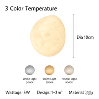 applique murale led moderne demi-cercle décor artistique impression 3d lunaire