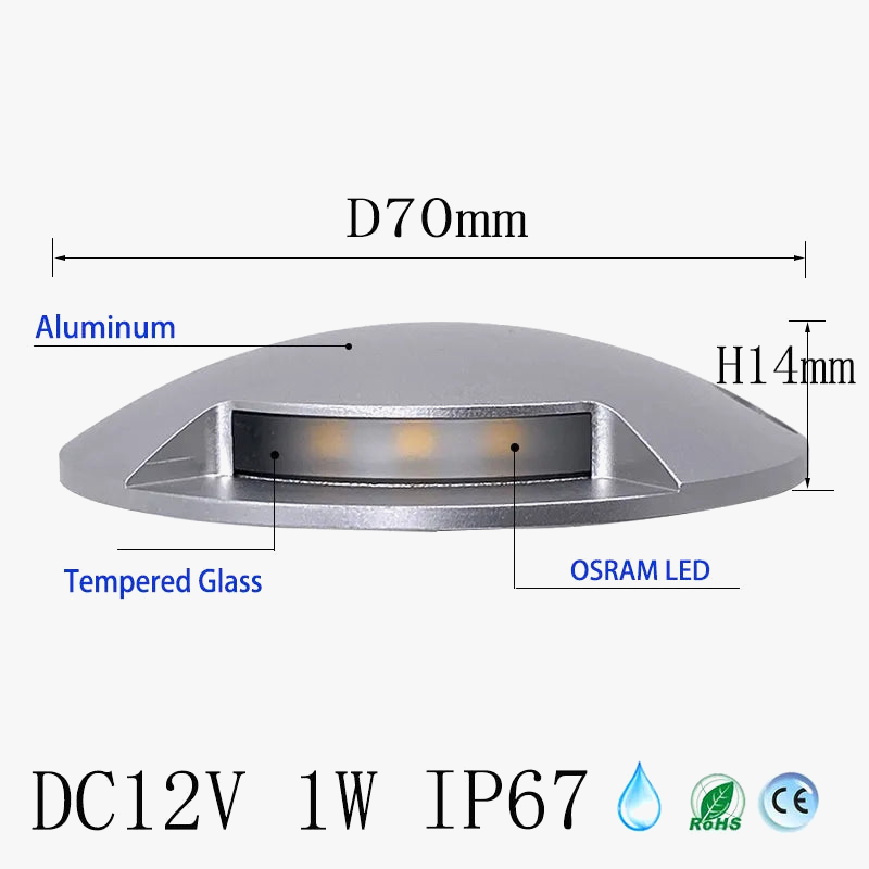 dc12v-1w-ultra-mince-led-ext-rieur-tanche-jardin-terrasse-pelouse-lampe-ip67-tape-escalier-pont-sol-spot-mont-en-surface-projecteur-1.png