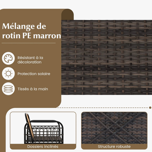 ensemble-de-fauteuils-en-rotin-pour-jardin-avec-table-et-coussins-3.png
