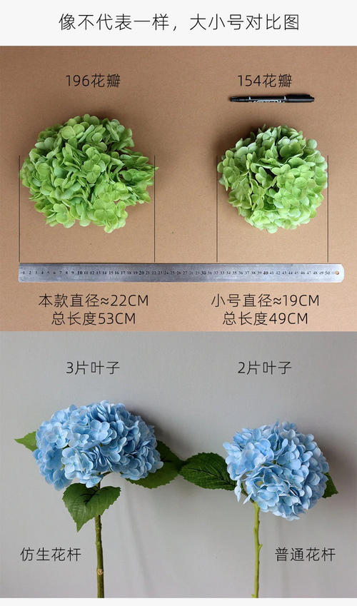 fleur-d-hortensia-artificielle-r-aliste-pour-d-coration-de-f-te-4.png