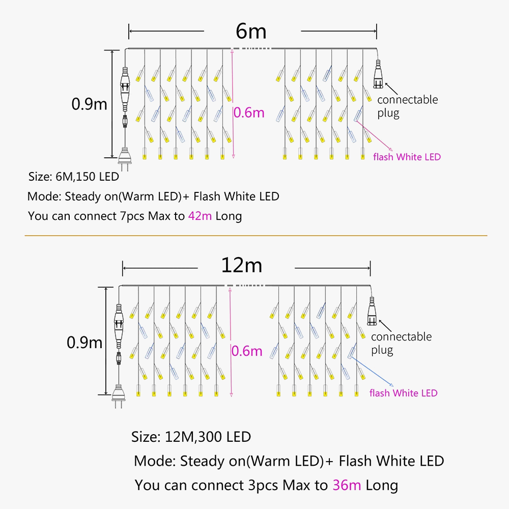 guirlande-lumineuse-led-gla-ons-pour-d-corations-de-f-te-et-v-nements-1.png