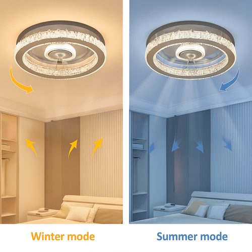lustre ventilateur de plafond avec lumières et télécommande dimmable - vue 4 sur 7