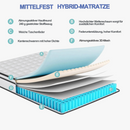 matelas-orthop-dique-respirant-en-maille-3d-moyennement-ferme-3.png