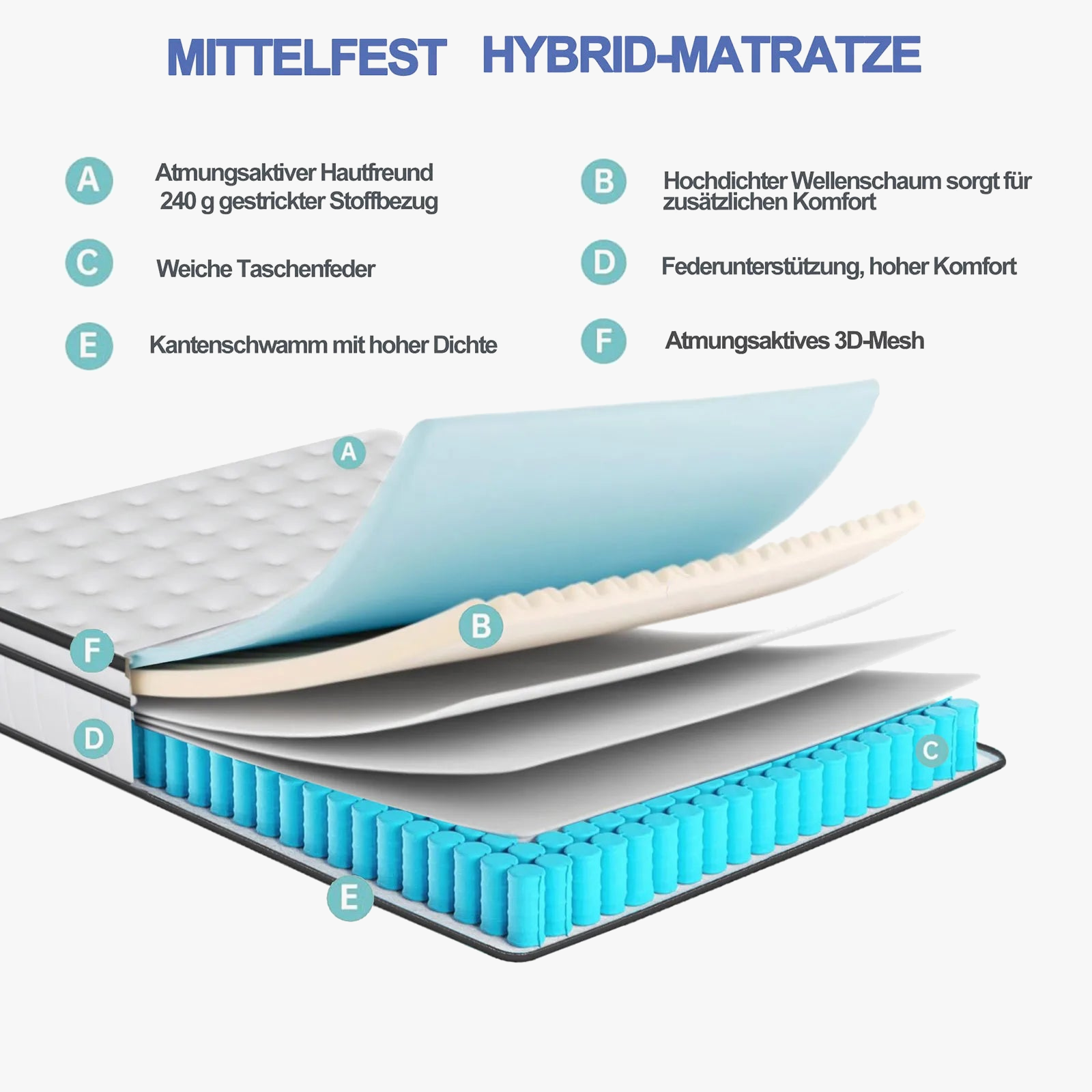 matelas-orthop-dique-respirant-en-maille-3d-moyennement-ferme-3.png
