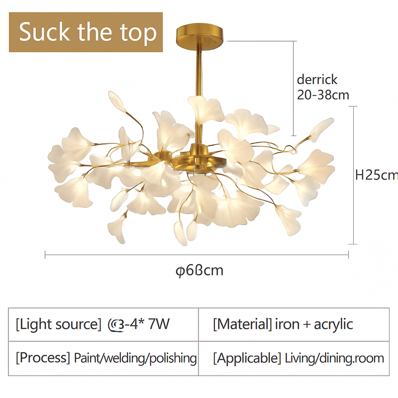 47521387675994|47521387708762|47521387741530|47521387774298