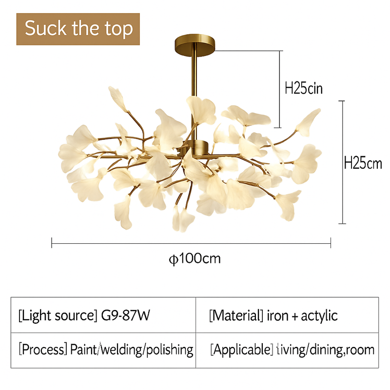 47521387938138|47521387970906|47521388003674|47521388036442