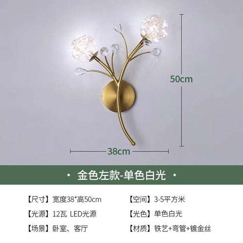 nouvelle-applique-murale-led-de-luxe-gypsophile-2021-8.png