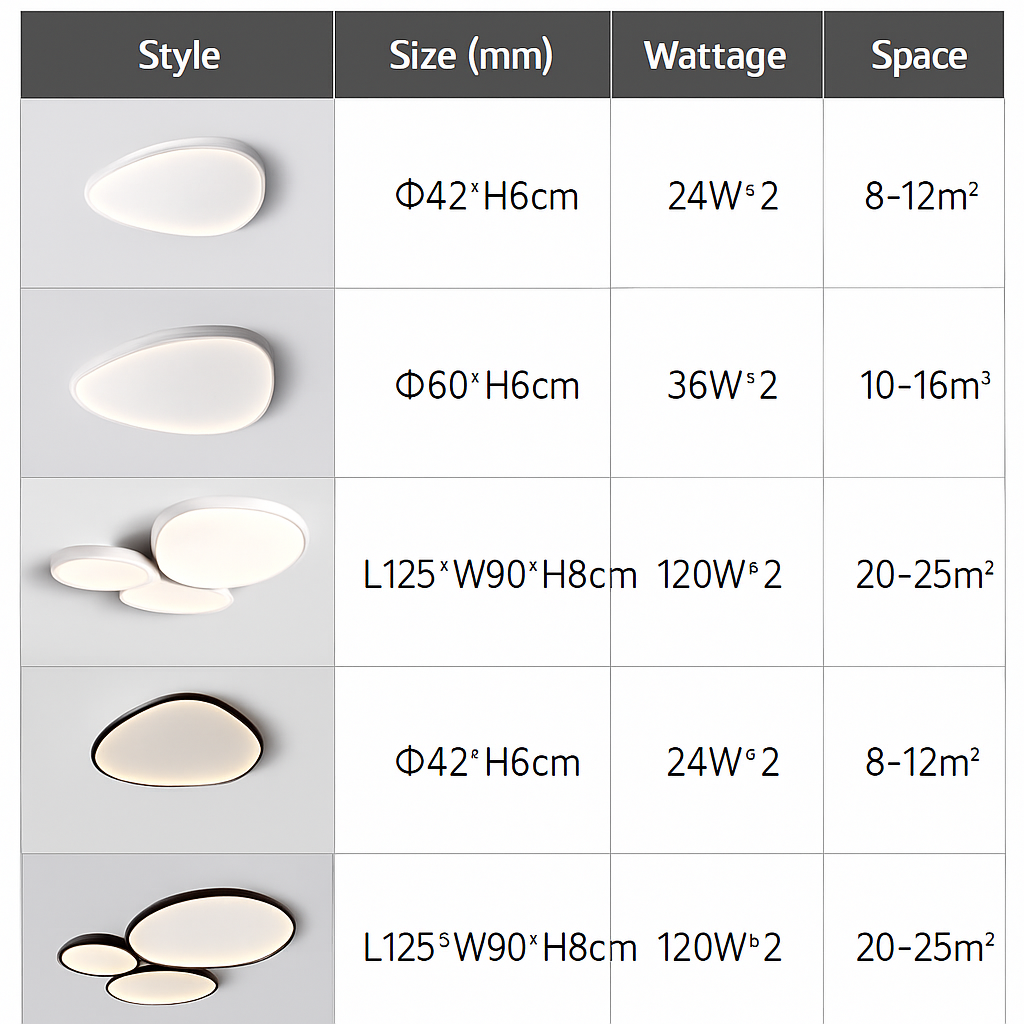 Round LED ceiling light with simple Nordic design - vue 4 sur 14