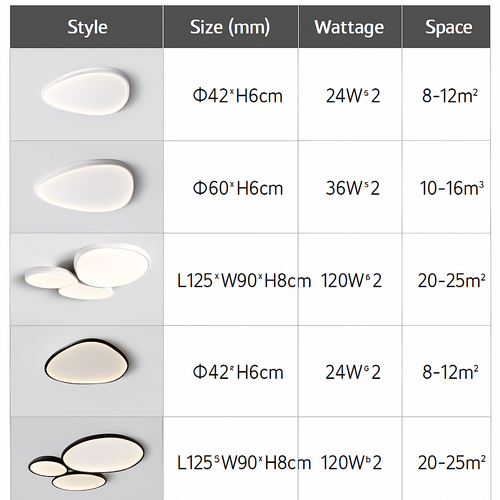 Round LED ceiling light with simple Nordic design - vue 5 sur 14
