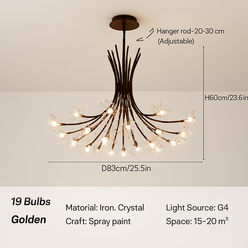 48662339125594|48662339322202|48662340206938|48662340305242